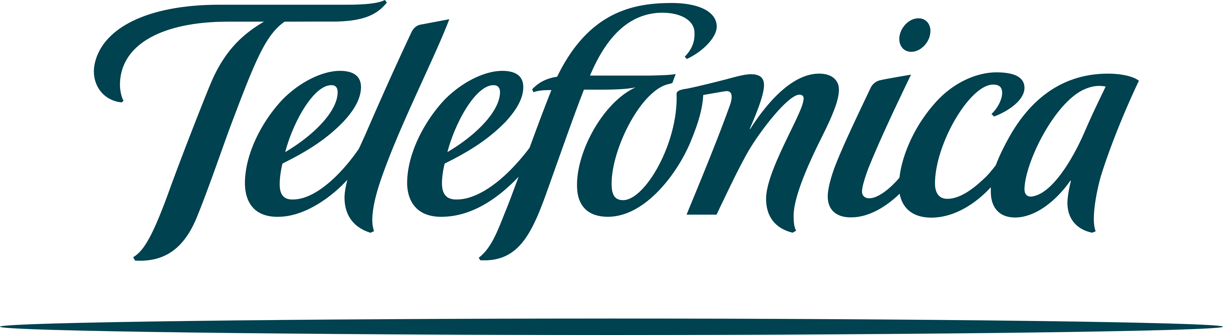 Telefonica